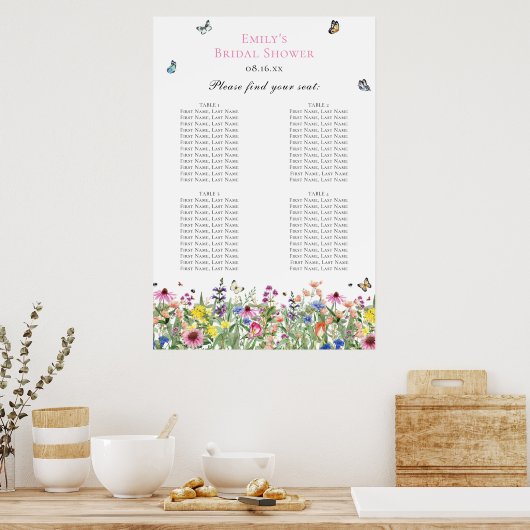 夏の野草座図 ポスター (キッチン)