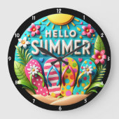 夏をテーマにしたビーチサンダルとデコ鮮やかレーション ラージ壁時計 (正面)