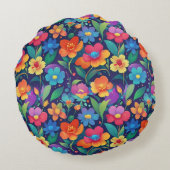 夏カラフル園フローラ継ぎ目なしパターン ラウンドクッション (裏面)
