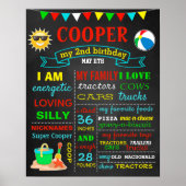 夏季第1回目の2回目の誕生日の黒板サイン ポスター (正面)