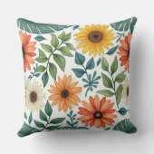 夏花文枕クッション クッション (裏面)