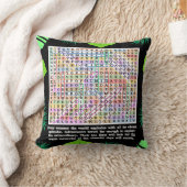 夏語検索パズル クッション (ブランケット)