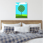 夏 – 四季 キャンバスプリント (インサイチュ (寝室))