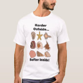 外は硬いが内は柔らかい 貝殻 アティテュード 引用句 Tシャツ (正面)