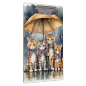 外は雨が降っていたので、母猫はhと呼んだ クリップボード (右)