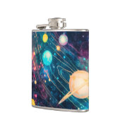 外側空間 フラスク (左)