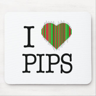 外国為替のマウスパッド マウスパッド