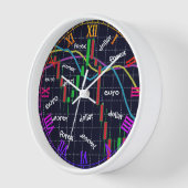 外国為替，お金，ユーロ，ドルの丸い時計 壁時計 (傾斜)