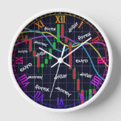 外国為替，お金，ユーロ，ドルの丸い時計 壁時計 (正面)