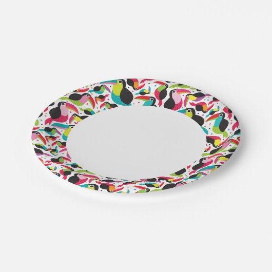 外来種のブラジル·トゥーバードバックグラウンド ペーパープレート (アングル)