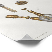 外科用医療楽器ヴィンテージ解剖学プリント ポスター (角)