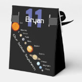 外部空太陽の間システムパーソナライズされた優先ボックス フェイバーボックス (裏面サイド)