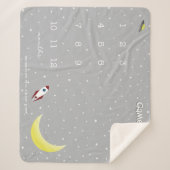 外部空間ニュートラルグレーマイルストーンカスタムベビー シェルパブランケット (正面)