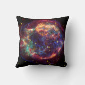 多くの色のカシオペアA クッション (裏面)