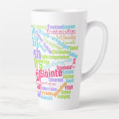 多カラフルくの言語のワードアート応援 カフェラテマグ (右)