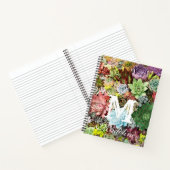 多カラフル肉類 ノートブック (内部)