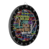 多カラフル言語でWord Cloud ダーツボード (正面左)