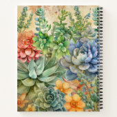 多品種の多肉株パーソナライズされた ノートブック (裏面)