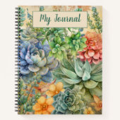 多品種の多肉株パーソナライズされた ノートブック (正面)
