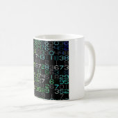 多彩な数 コーヒーマグカップ (正面右)