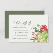 多汁性サボテンフローラ水彩RSVP 出欠カード (正面/裏面)