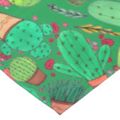 多汁性サボテン鉢植えグリーンサボテン園 テーブルクロス (アングル)