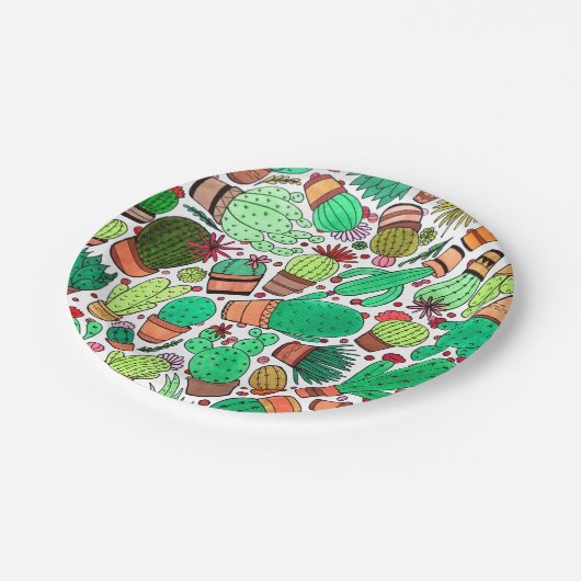 多汁性サボテン鉢植えサボテン園パーティー ペーパープレート (アングル)