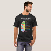 多発性硬化症認識度私の頭のMsの中ですべてのもの。 Tシャツ (正面フル)