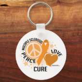 多発性硬化症PLC キーホルダー (正面)