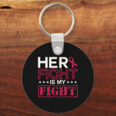 多発性骨髄腫認識度彼女の戦いは私の戦い キーホルダー (正面)