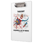 多考えくの神経ニューロンのシナプスが必要である クリップボード (左)