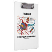 多考えくの神経ニューロンのシナプスが必要である クリップボード (右)