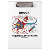 多考えくの神経ニューロンのシナプスが必要である クリップボード (正面)