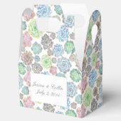 多肉優位箱 フェイバーボックス (オープン)