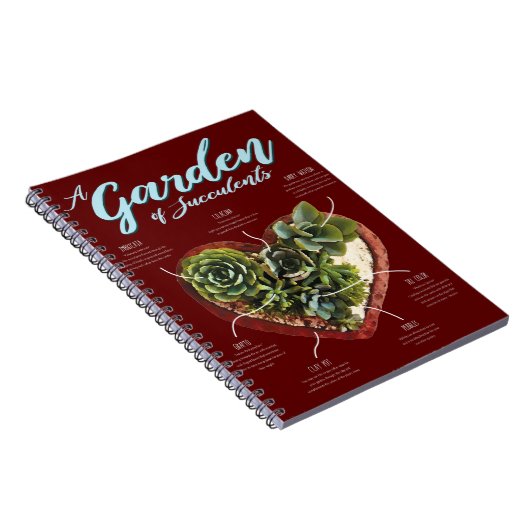 多肉園 ノートブック (右側)