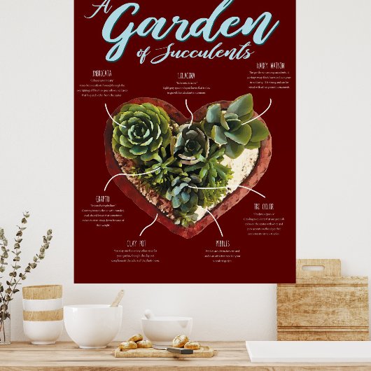 多肉園 ポスター (キッチン)