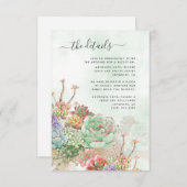 多肉性サボテンの花 エンクロージャーカード (正面/裏面)