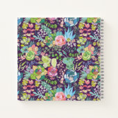 多肉性サボテン園芸用スパイラルノート ノートブック (裏面)