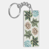 多肉株 キーホルダー (正面左)