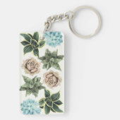 多肉株 キーホルダー (裏面)