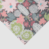 多肉植物とサボテン模様 薄葉紙 (詳細)