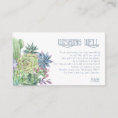 多肉植物と輝き井戸V2青ID515 エンクロージャーカード (正面)