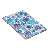 多肉植物の庭 ノートブック (右側)