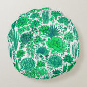 多肉植物の庭 ラウンドクッション (裏面)