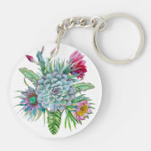 多肉植物の熱帯庭園 キーホルダー (裏面)
