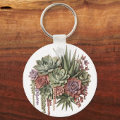 多肉植物の花束 グリーン ピンク キーホルダー (裏面)