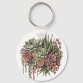 多肉植物の花束 グリーン ピンク キーホルダー (裏面)