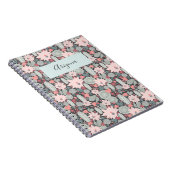 多肉植物サボテンパーソナライズされた手帳 ノートブック (右側)