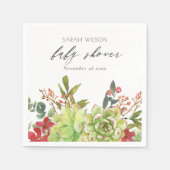 多肉砂漠サボテン赤いフローラ赤いシャワー スタンダードカクテルナプキン (正面)