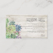 多肉質と素朴木材を望む井戸V2 ID515 エンクロージャーカード (正面)